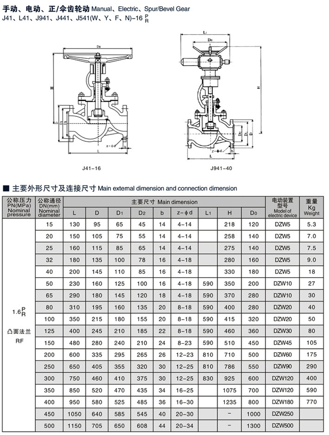 P䓽ֹy,J41H/WP䓷mֹy(sh)ߴY(ji)(gu)D